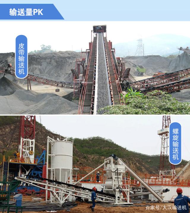 螺旋輸送機和皮帶輸送機的區(qū)別？