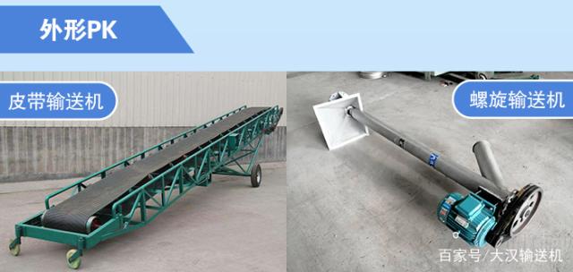 螺旋輸送機和皮帶輸送機的區(qū)別？