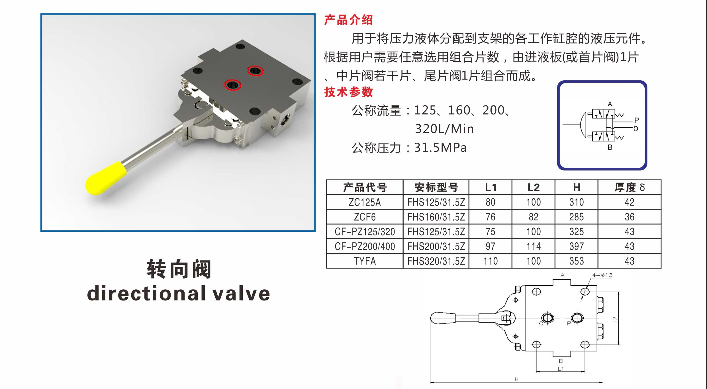 液壓支架配件 換向閥 轉(zhuǎn)向閥 