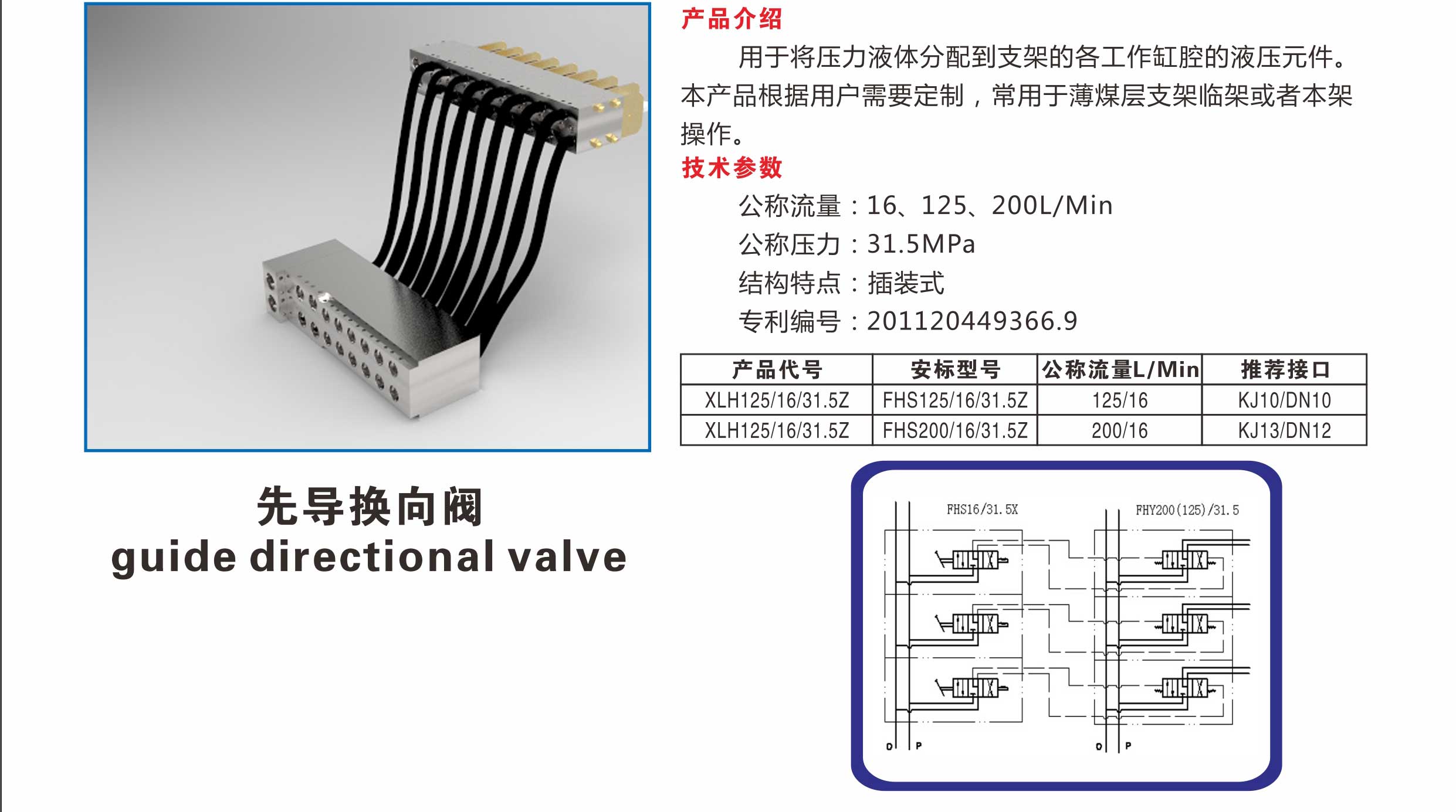 液壓支架配件 換向閥 轉(zhuǎn)向閥 