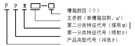 煤炭行業(yè)標(biāo)準(zhǔn) 煤用噴射式浮選機(jī) MT/T 649-2011 免費下載